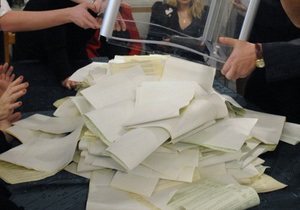 Оппозиция обжаловала результаты голосования в 14-м округе в ЕСПЧ