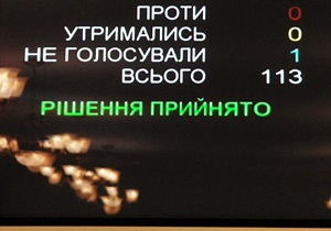 Завтра депутаты примут бюджет Киева на 2012 год