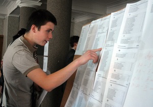 Яндекс выяснил, как украинские выпускники готовились к экзаменам и ВНО
