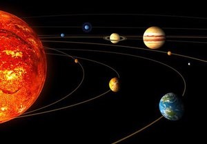 Планети - активність Сонця - Планети не впливають на активність Сонця