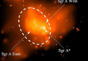 Надмасивні чорні діри погано  перетравлюють  газ - вчені