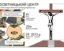 У Дніпродзержинську встановлять дев ятиметрову статую розп ятого Христа