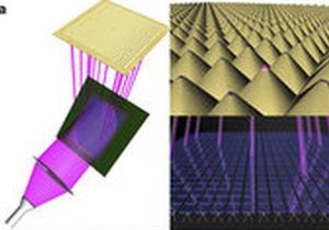Новини науки - новини фізики: Американські фізики створили принтер мікросхем