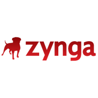 Онлайн-ігри - Zynga Inc - Facebook