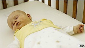 Спання немовлят у ліжку разом з батьками підвищує ризик дитячої смерті