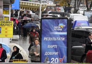 Партия регионов в 2012г получила 325,3 млн грн доходов