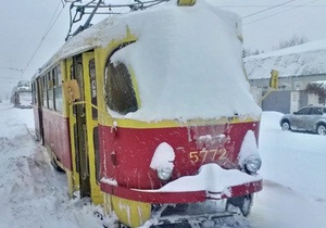 Прогноз погоди на середу, 27 березня