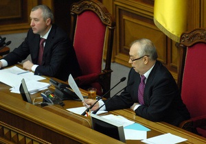 Рада - вибори мера Києва - Верховна Рада почала розглядати питання виборів мера Києва
