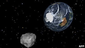 Найближче до Землі астероїд пролетить о 21:25 за київським часом