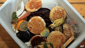 Доповідь: половина харчів у світі йде на смітник