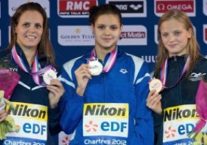 Українські плавці виграли сім медалей на чемпіонаті Європи