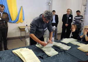 Найповільніше рахують голоси в столиці, Київській, Черкаській та Кіровоградській областях