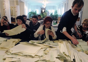 Спостерігачі ОБСЄ: Ці вибори свідчать про згортання демократії в Україні