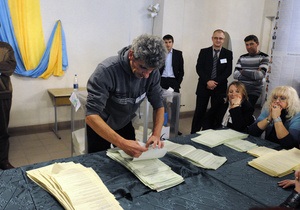 На декількох округах у Києві затягується підрахунок голосів. Опозиція сурмить про фальсифікації