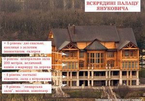 УП опублікувала фото всередині нового будинку Януковича в Межигір ї
