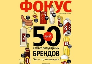 Названо найдорожчі українські бренди