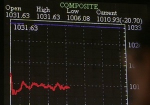 Український ринок закриває торги мінімальним приростом