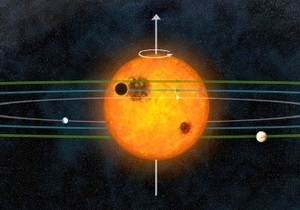 Астрономи знайшли побратима Сонячної системи