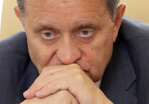 Ъ: Керівництво Криму пропонує розширити права автономії