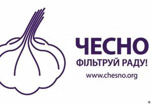 Громадянський рух ЧЕСНО готує до виборів аналіз діяльності депутатів