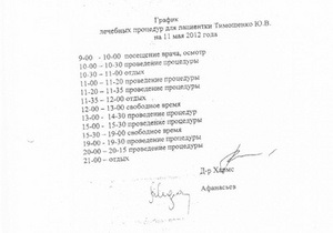 Тимошенко буде проходити сім лікувальних процедур у день