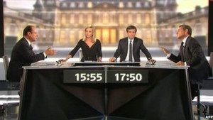 Вибори у Франції: Саркозі та Олланд обмінялися образами