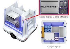 Двухколесное кафе