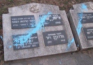 У Львові облили фарбою і розписали образливими написами Меморіал жертвам Голокосту