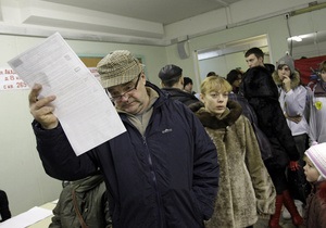 Reuters: Точка зору. Виборці про вибори президента РФ