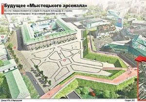 Біля Мистецького арсеналу в Києві з явиться найбільша площа України