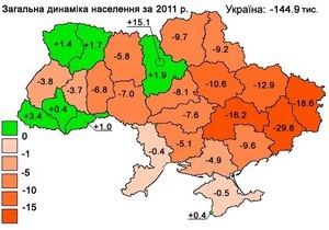Держкомстат: Населення України за 2011 рік скоротилося на 145 тисяч осіб