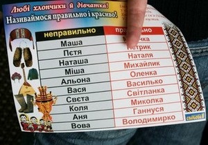 Львівський депутат: Інформація про заборону російських форм імен є дешевою качкою