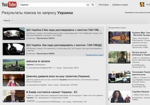 Увімкни Україну. Рейтинг найпопулярніших українських відео 2011 року