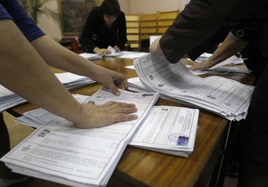 У московській психіатричній лікарні за Единую Россию віддали 93% голосів