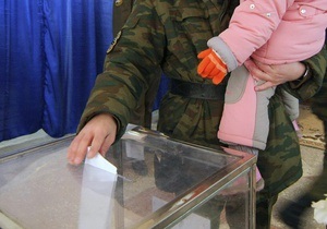 Понад 60% росіян, які живуть у Криму, проголосували за ЕР