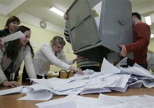 У Росії завершилося голосування на парламентських виборах