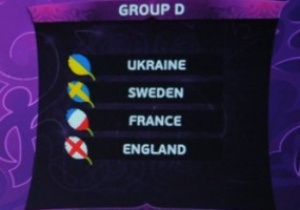 Евро-2012: История противостояний сборной Украины с соперниками по группе