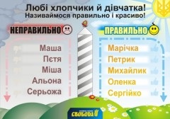 Фаріон роздасть дитячим садочкам наклейки з  правильними  українськими іменами