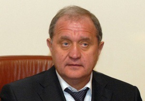 Могильова призначили прем єром Криму