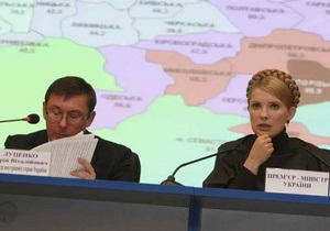 У Раді відмовилися реєструвати законопроект про амністію Тимошенко і Луценко