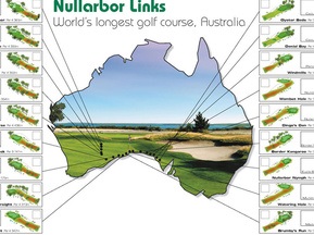 В Австралии откроют самое длинное в мире поле для гольфа