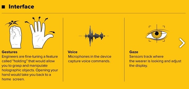 10 фактов, которые нужно знать про очки дополненной реальности от Microsoft