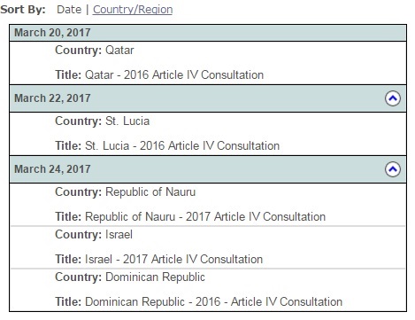 Вопрос Украины исчез с повестки дня МВФ Вопрос Украины исчез с повестки дня МВФ