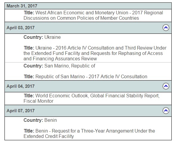 МВФ рассмотрит вопрос о кредитовании Украины 3 апреля