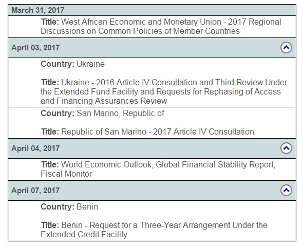 МВФ рассмотрит вопрос о кредитовании Украины 3 апреля МВФ рассмотрит вопрос о кредитовании Украины 3 апреля