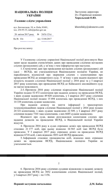 Силовики ведут слежку за десятками тысяч украинцев: по \"прослушке\" в суды было направлено около 32 тыс. исков Силовики ведут слежку за десятками тысяч украинцев: по \"прослушке\" в суды было направлено около 32 тыс. исков
