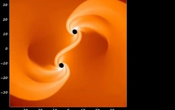 Астрофізики описали процес народження чорних дір внаслідок колапсу надмасивних зірок