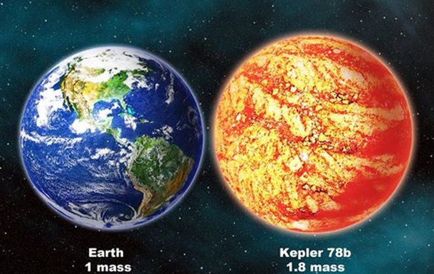Экзопланета Kepler-78b: как Земля, но горячее