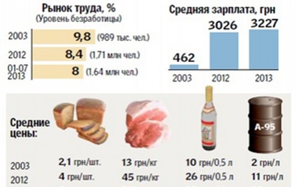 Бедные дети, когда вырастают, чаще страдают депрессиями, чем богатые