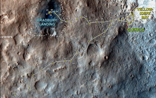 На Марсе обнаружены окаменелости